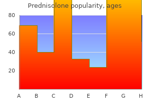 purchase prednisolone 40mg line