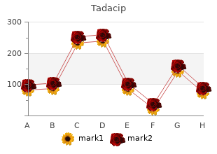 buy discount tadacip 20mg on-line
