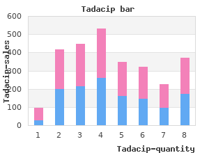 cheap 20mg tadacip with amex