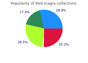 buy 200mg red viagra overnight delivery