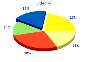 cheap eldepryl