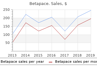 Cheap Betapace