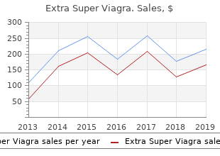 viagra extra super viagra online